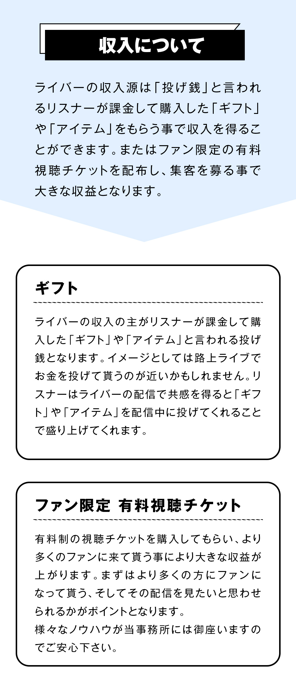 収入について
ライバーの収入源は「投げ銭」と言われるリスナーが課金して購入した「ギフト」や「アイテム」をもらう事で収入を得ることができます。またはファン限定の有料視聴チケットを配布し、集客を募る事で大きな収益となります。

ギフト
ライバーの収入の主がリスナーが課金して購入した「ギフト」や「アイテム」と言われる投げ銭となります。イメージとしては路上ライブでお金を投げて貰うのが近いかもしれません。リスナーはライバーの配信で共感を得ると「ギフト」や「アイテム」を配信中に投げてくれることで盛り上げてくれます。

ファン限定　有料視聴チケット
有料制の視聴チケットを購入してもらい、より多くのファンに来て貰う事により大きな収益が上がります。
まずはより多くの方にファンになって貰う、そしてその配信を見たいと思わせられるかがポイントとなります。
様々なノウハウが当事務所には御座いますのでご安心下さい。